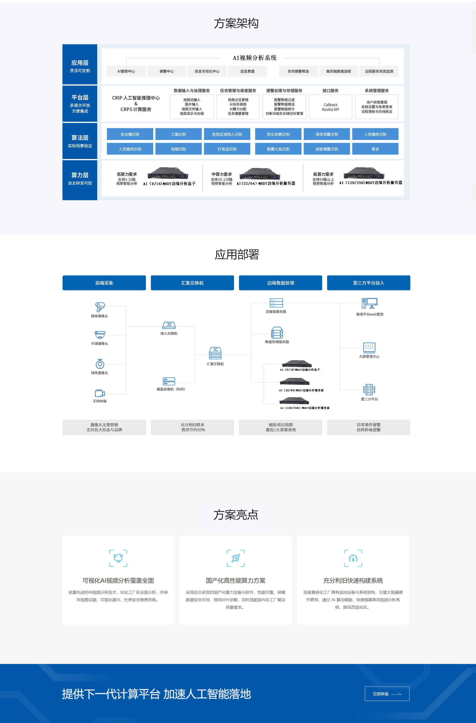 工厂行业解决方案_02.jpg